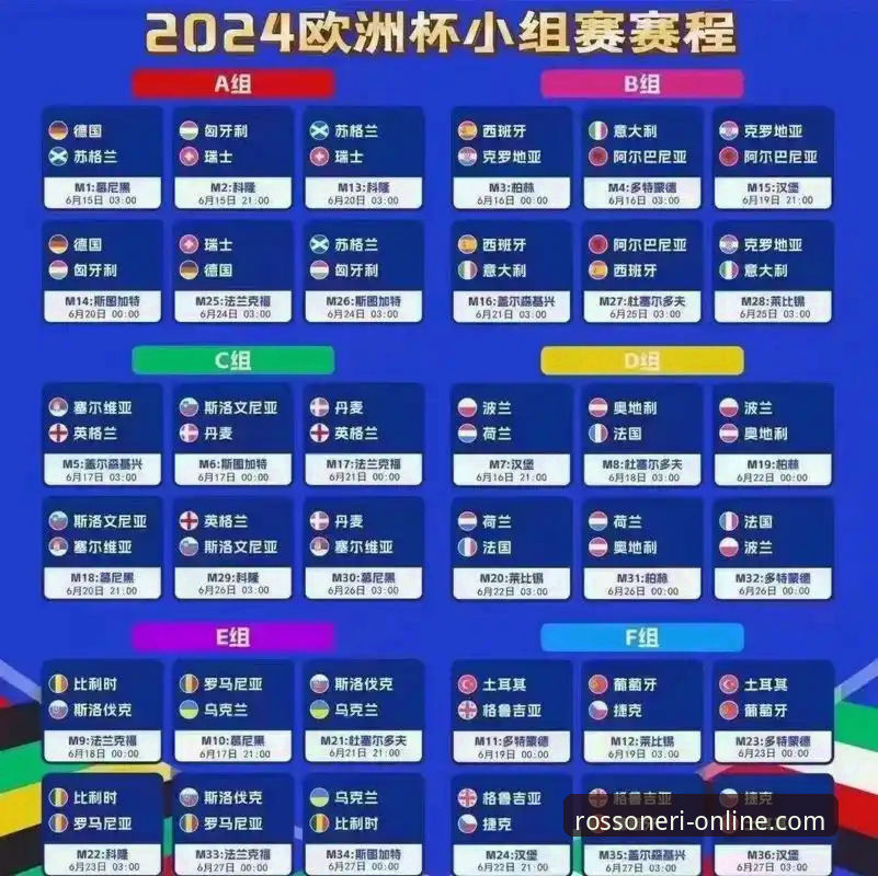 如何选择最适合你的米兰赛程表？