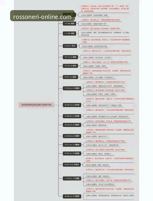 如何找到最纯粹的米兰直播？深度解析官方平台的价值与路径