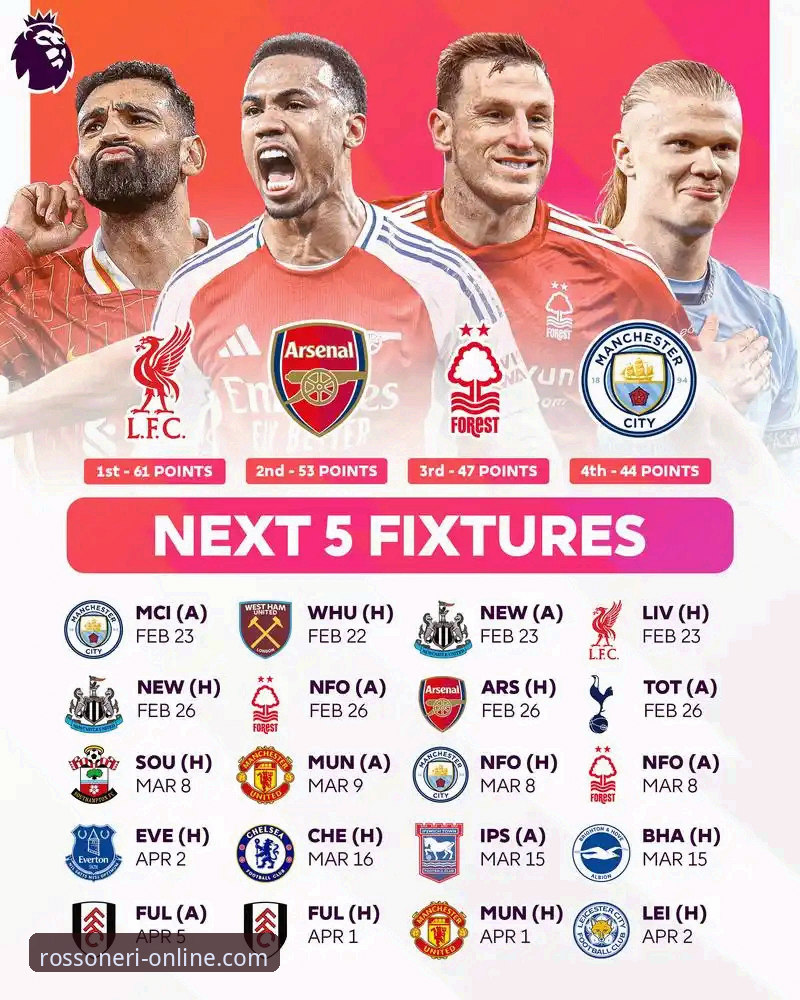 在米兰体育平台深度解析英超争冠：阿森纳角球制胜的战术启示与观赛体验指南