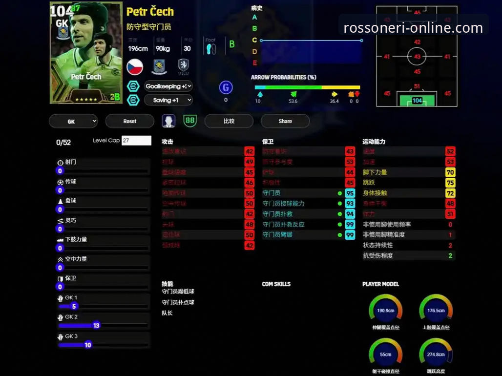 米兰中文网站安装教程 战术拼图缺失 vs 平台信息优势:如何深度解析阿根廷世界杯前折损锋线新星